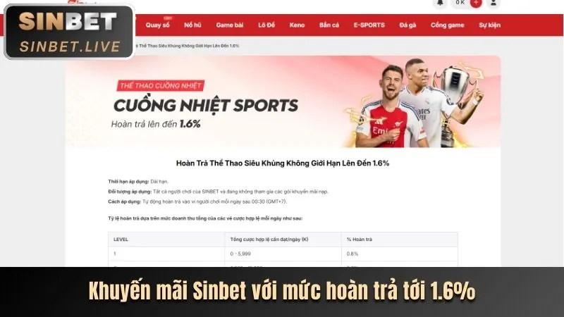 Đa dạng môn thể thao 6ff1 link vào